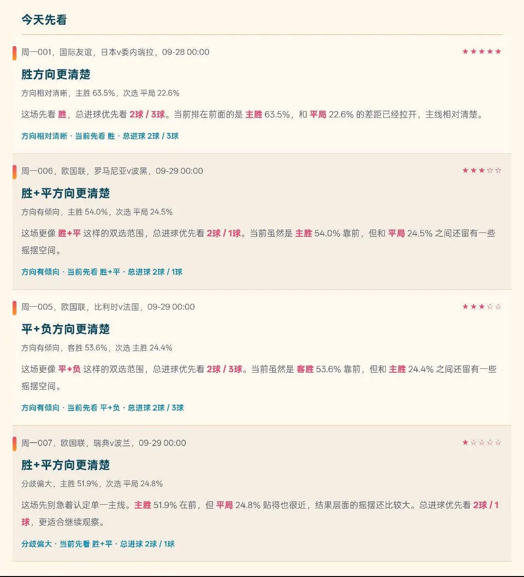 乐行助手-战场风向大数据